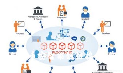 如何在TP钱包中创建币安智能链链接：简单易懂的实用指南