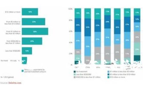 深入解析比特币钱包的TXID：如何妥善管理你的交易信息