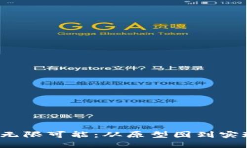 探索Web3的无限可能：从原型图到实现的全面指南