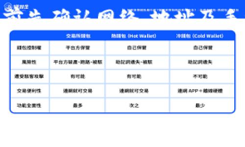 在进行钱包转USDT的过程中，到账时间实际受到多种因素的影响，包括所使用的区块链网络、交易的拥堵情况、确认速度等。以下是一些可能影响到账时间的关键因素：

### 1. 区块链网络的选择
USDT可以在多个区块链网络上转账，例如Ethereum（以太坊）、Tron（波场）、Omni等。不同的网络在交易确认的时间上差异很大。以太坊网络一般每隔15秒会有一个区块被确认，而Tron网络的块确认时间更快，通常在3秒左右。因此，在选择转账网络时，这一点非常重要。

### 2. 交易拥堵情况
在网络拥堵高峰期，交易的处理速度可能会减慢。比如，在市场波动较大的时候，很多人同时进行转账，导致交易处理的延迟。我记得某一次大规模的市场涨幅时，我的转账就因为网络拥堵延迟了几个小时，那个时候我深切感受到及时转账的重要性。

### 3. 手续费设置
很多区块链网络允许用户自定义交易手续费，支付更高的手续费通常可以获得更快的处理速度。比如，在以太坊链上，如果我的手续费设置不够高，那么我的交易可能会被其他高手续费的交易挤到后面。我决定在这笔交易中适量增加手续费，结果我的USDT很快就到账了。

### 4. 交易确认
每笔加密货币交易在被网络确认之前，都是处于待处理的状态。在不同的网络上，所需的确认次数可能不同。对于USDT，通常会有3-6次确认，对于普通的转账，这通常意味着几分钟到几小时的等待时间，具体取决于前面提到的因素。

### 5. 钱包之间的兼容性
转账时也需要确保发送方和接收方的钱包兼容同一种链。如果不兼容，有可能导致转账失败或者延迟。选择那些知名的、信誉良好的钱包可以降低这种风险。

### 一、实际案例与个人经历
我记得有一次，我的朋友想要将1000 USDT从他在币安上的账户转到他的MetaMask钱包。他在转账时没有注意到他选择了以太坊网络，但他却想将这笔USDT发送到一个支持Tron网络的地址。由于不兼容，转账并未成功，后来他才发现需要更换地址。这个错误让我意识到，确认目标地址和链的兼容性是多么重要。

### 二、如何加速到账时间
除了设置较高的手续费，是否还有其他方法可以让转账更快到账呢？我建议在行情波动不大的时候进行交易，这样网络拥堵的可能性就小很多。此外，选择在非高峰时段进行转账，比如早晨或深夜，也能有效减少等待时间。

### 三、注意风险
进行转账时，我也时常会提醒自己，一定要注意安全。被钓鱼网站或假冒钱包欺骗的风险常常存在。在进行转账之前，我都会先确认一下链接的真实性，并确保自己使用的设备是安全的。有时候，心急转账可能导致失误，很容易让自己陷入困境。

### 四、总结与建议
总的来说，钱包转USDT到账的时间可能会因为多种因素而异。了解这些因素后，我们可以做出更明智的决策，确保转账顺利进行。记得在每次转账前先确认网络、地址及手续费，才能让转账尽可能顺畅。希望大家在使用加密货币的过程中，能够谨慎并受益于这些实用的经验和建议！

### USDT转账,区块链,钱包/guanjianci 

通过个人的经历与感受分享，希望这些信息对大家在进行USDT转账的过程中有所帮助，减少焦虑，提升操作体验！