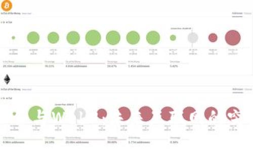 美国听证会与Web3：未来互联网的突破与挑战