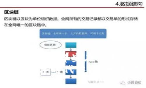 如何在电脑上轻松登录TP钱包：实用指南与技巧

TP钱包, 登陆, 电脑/guanjianci

引言
在当今数字化的时代，数字钱包已经成为我们生活中不可或缺的一部分。TP钱包作为一款备受欢迎的加密数字资产管理工具，提供了方便、安全的管理方式。然而，许多人在使用TP钱包时可能遇到了一些困惑，尤其是在电脑上登录这一流程。今天，我将分享如何在电脑上登录TP钱包的实用步骤，并穿插我的一些个人经历与见解，希望能帮助到你。

步骤一：下载并安装TP钱包桌面版
首先，确保你拥有TP钱包的桌面版客户端。与许多应用程序一样，TP钱包也提供了适用于不同平台的版本。你可以通过TP钱包的官方网站找到下载链接。记得选择与你的操作系统（Windows或Mac）相对应的版本。
回忆起我第一次下载TP钱包客户端时，我满心期待，想着它会是我管理数字资产的新帮手。下载过程非常顺利，这让我对即将使用的新工具充满了期待。

步骤二：安装TP钱包
下载完成后，双击安装文件，按照提示进行安装。在这个过程中，你将需要接受用户协议和隐私政策。这让我想起了在使用任何数字工具时，了解其隐私政策的重要性，保护个人信息安全是重中之重。
安装完成后，桌面上会出现TP钱包的图标，打开它，你将进入登录界面。

步骤三：登录你的TP钱包账户
在登录界面，你需要输入你的账户信息。如果你已经在手机上注册过TP钱包，可以直接使用相同的账户信息登录。如果你是第一次使用，系统会引导你注册新账户。
我记得我初次登录时，心中十分紧张，生怕输入错误而影响到钱包的资产安全。其实登录过程非常简单，只需输入邮箱和密码，接着点击‘登录’按钮。

步骤四：双重验证（可选）
为了增强安全性，TP钱包支持双重验证功能。如果你启用了这一功能，系统会要求你输入你手机上接收到的验证码。这个额外的步骤让我意识到，网上安全的重要性不容小觑。为了保护自己的数字资产，诸如双重验证这样的措施是非常必要的。

步骤五：开始使用TP钱包
成功登录后，你将看到一个整洁的界面，显示着你的资产信息、交易记录、以及其他相关的功能选项。一下子，我就感受到操作的便利，比如查看余额、转账、和交换数字资产等功能。这让我想起了我小时候第一次收集邮票时的兴奋，那种对新事物的好奇和探索欲望，是无与伦比的。

注意事项
在使用TP钱包的过程中，有几个小贴士可以帮助你更好地管理你的资产：
ul
    listrong定期备份你的钱包：/strong记得定期将钱包文件进行备份，避免数据丢失。/li
    listrong保障密码安全：/strong使用强密码，并定期更改，避免使用简单的组合。/li
    listrong时刻关注安全更新：/strong保持软件的更新，确保你在使用最新版本的TP钱包。/li
/ul

总结
登录TP钱包电脑客户端其实是一个相对简单的过程，但在这个过程中保护自己的资产安全，以及理解如何高效使用工具是至关重要的。我希望通过这篇文章，能够帮助到那些在使用TP钱包过程中遇到困难的朋友。回想起我自己的经历，从对数字钱包的懵懂到如今的得心应手，我深深体会到，学习与探索是人生最美好的部分之一。
如果你还有其他有关TP钱包的问题，欢迎随时咨询我，我乐意分享更多的经验与个人见解。数字资产的管理虽然复杂，但这也正是它的魅力所在。让我们一起在这个数字时代中，探索更多的可能性！
