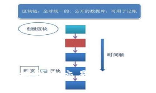 比特币钱包未同步也能发送交易吗？实用指南与操作注意事项