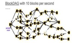 汇美金比特币钱包：你的