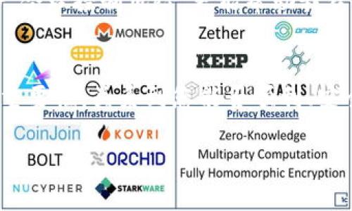 在使用TP钱包买币之前，了解相关基础知识和选择合适的平台是非常重要的。以下是您可能会考虑的几个关键点以及我个人的一些看法和经历，帮助您选择正确的平台。

1. 选择合适的交易平台
在选择交易平台时，您需要考虑几个关键因素，包括安全性、手续费、用户体验以及可用的交易对。当前市场上有许多平台可以选择，比如币安（Binance）、火币网（Huobi）、OKEx等。每个平台的特点都有所不同，您可以根据个人需求来确定最合适的平台。

安全性
安全性是选择交易平台时首要考虑的因素。历史上曾发生过许多交易所被黑客攻击的事件，因此在选择平台时，请优先选择那些具有良好安全记录的平台。个人的经历告诉我，某些在市场上被广泛认可的平台会在技术上采取额外的保护措施，比如双重身份验证，确保用户资产的安全。

手续费
不同平台的交易手续费差异较大。这些费用可能会影响到您的投资收益。例如，某些平台可能会提供更低的手续费以吸引用户，而另一些则可能提供更高级的交易工具和分析软件。根据我自己的经验，当我开始交易时，我花了一些时间来仔细比较不同平台的费用，因为这会直接影响我的交易策略和收益。

用户体验
用户友好的界面和流畅的操作体验能够极大地提高交易效率。在我刚入门时，我曾使用一个界面十分复杂的平台，结果在买卖的时候浪费了很多时间。在您选择平台时，可以先注册一个账户，体验一下界面和操作流程，找到最适合自己的交易环境。

2. 注册和KYC审核
大多数主流交易平台都需要您进行注册，并完成KYC（了解您的客户）审核。在这一过程中，您通常需要提供身份证明和地址证明。虽然这个过程可能会让人觉得繁琐，但这是为了确保平台的合法性和用户的安全。记得在填写信息时，使用真实的信息，以免在后期出现问题。

我的注册经历
我记得我初次注册一个平台账户时，填写信息时有些紧张，担心自己的信息不够完善。后来我发现，只要按照平台的要求一步步进行，基本上都能顺利通过。这些经历让我更加明白了安全性和合法性的重要性。

3. 充值与买币
完成注册后，您可以选择充值方式，通常支持银行卡、第三方支付以及数字货币充值等。在这个环节中，我建议您尽量选择手续费较低的充值方式，以提高资金利用效率。

充值体验
在我第一次充值的时候，选用的是银行卡，虽然过程相对方便，但手续费确实按比例不低。经过几次操作后，我就转向用更便宜的电子钱包，通过数字货币买入，从而减少整体交易成本。

4. 交易策略与风险控制
在您开始通过TP钱包进行买币交易之前，制定一个清晰的交易策略是至关重要的。您需要考虑到市场的波动性，合理分配资金，并设定止损点。在交易中，保持理性、避免情绪化操作是成功的关键。

我的交易启示
我在最开始交易的时候，常常因为市场的波动而感到不安，有时甚至一时冲动地进行了买卖。但随着经验的积累，我逐渐认识到，保持冷静，合理控制风险，更能帮助我获得稳定的收益。

总结
综上所述，使用TP钱包买币时选择合适的交易平台、完成注册与审核、有效充值以及制定交易策略都是不可或缺的环节。每一部分都有其重要性，关系到您能否顺利、安全地完成交易。通过这些个人经历，我感受到在投资的路上，耐心和理性始终是成功的伴侣。

最终，祝愿每位投资者都能在这个充满机遇的市场中，走出自己的成功之路！
