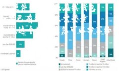 比特币钱包地址是一个独