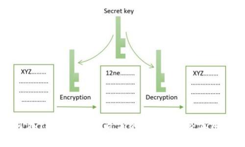 如何在TP钱包中查看你的资产：一套实用指南