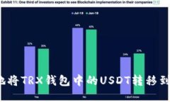 如何安全地将TRX钱包中的