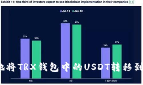 如何安全地将TRX钱包中的USDT转移到其他平台？