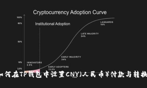 如何在TP钱包中设置CNY（人民币）付款与转换？