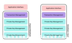 TP钱包各链互转教程：轻松