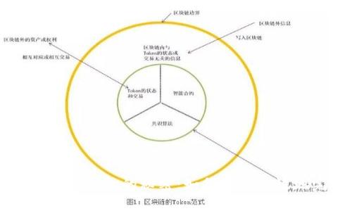 解锁比特币冷钱包的秘密：如何安全高效地完成交易