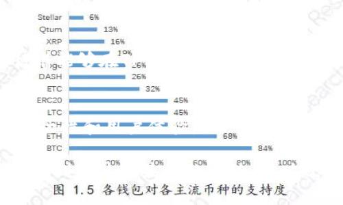 提到TP钱包（TokenPocket），在加密货币行业中，TP钱包是一款广受欢迎的多链钱包。用户可以利用它管理不同类型的加密货币和代币，进行交易、存储和其他相关操作。但在讨论“任何币都可以提到TP钱包”之前，我们需要明确一些关键点。

1. TP钱包简介
TP钱包是一款去中心化的智能合约钱包，支持很多公链上的数字资产，如以太坊、波场、EOS等。用户不仅可以在其中存储这些资产，还能够与智能合约进行交互。这使得TP钱包成为了区块链爱好者的热门选择，尤其是对于那些希望在不同链上进行交易的用户。

2. 支持的币种
TP钱包支持多种加密货币，但并不是所有的币种都可以直接提到TP钱包。主要支持的币种包括主流的以太坊（ETH）、比特币（BTC）、波场（TRX）等代表性的代币。对于一些新上线或小众的代币，虽然它们可能存在，但用户需要自行添加相应的合约地址才能在TP钱包中查看和管理这些资产。

3. 如何在TP钱包中添加新币
如果您想在TP钱包中使用某些不在默认列表中的币种，可以按照以下步骤操作：
ol
li打开TP钱包应用，进入“资产”界面。/li
li选择“添加币种”，再点击“自定义代币”选项。/li
li输入代币的合约地址、符号和小数位数，然后确认添加。/li
/ol
这样一来，您就可以在TP钱包中管理这些新添加的代币了。

4. 关于安全性
在使用TP钱包或任何其他数字货币钱包时，安全性是最重要的考虑因素。我记得我第一次接触加密货币时，曾因为缺乏安全意识而险些丢失所有资金。因此，在使用TP钱包时，确保您有备份助记词，不要将其泄露给任何人。

5. 个人经历与感受
说到钱包，我想分享一下我个人的经历。那是几年前，我刚开始接触加密货币，手忙脚乱地在不同的平台上尝试交易。当时，我对各种钱包的了解非常有限，TP钱包在我的列表之中。通过TP钱包，我发现了如何安全地存储我的数字资产，并在这个过程中，我逐渐对加密货币有了更深层次的理解。我还记得第一次成功完成交易的激动，那种成就感至今难以忘怀。

6. TP钱包的特色功能
TP钱包的一大亮点是其用户友好的界面和丰富的功能。它不仅支持多种币种，还允许用户通过DApp浏览器访问去中心化应用（DApps）。这让我想起小时候玩游戏的感觉，总是渴望探索新的领域，TP钱包正好满足了我这样的好奇心。

7. 未来展望
随着区块链行业的不断发展，TP钱包也在不断更新迭代，以满足用户的需求。未来，TP钱包可能会支持更多的币种和功能，进一步增强用户体验。对于我来说，我期待着能够在TP钱包中看到更多新兴的项目，那些可能成为下一轮市场热点的代币。

8. 总结
总的来说，TP钱包是一款功能强大的加密货币钱包，虽然并不是所有币种都可以直接提到TP钱包，但用户可以通过一定的操作添加自己需要的币种。同时，钱包的安全性和用户体验是至关重要的。在加密货币的世界中，保持警觉，并不断学习新的知识，是我们每一个投资者都应该具备的素养。

最后，我想说的是，选择一个好的钱包，就像选择一个可靠的朋友，它不仅会在你需要时给予支持，还能确保你的资产安全。希望大家在加密货币投资的旅程中，能够找到即使是最小的成功，同时也能从中体会到乐趣。