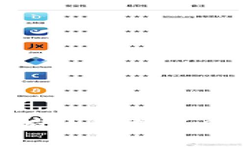 如何在TP钱包中将USDT有效地转为BNB：详细步骤与实用经验