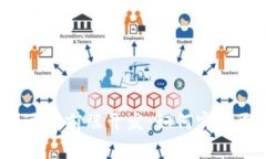 探索Web3时代的远程前端开