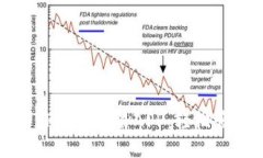 如何下载和使用TP钱包交易