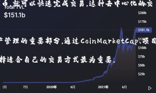 TP钱包（TokenPocket）是一款支持多种区块链资产的钱包应用，专注于提供去中心化的数字资产管理服务。在TP钱包中，用户可以存储和管理多种加密货币和代币。使用TP钱包的用户常常会关注到代币的交易和流动性，因此了解哪些交易所支持TP钱包中的代币是非常重要的。

代币和交易所的基本概念

在深入讨论TP钱包的代币在哪个交易所之前，我们首先需要了解代币和交易所的基本概念。代币是一种数字资产，它可以代表多种价值，比如实物商品、股权或其他资产。在区块链的世界中，代币通常是基于智能合约创建的，最著名的例子就是以太坊网络上的ERC20代币。

而交易所则是加密货币交易的市场，用户可以在这里通过法币或其他加密货币购买或出售代币。交易所通常分为中心化交易所（CEX）和去中心化交易所（DEX）。中心化交易所由特定公司管理，用户需要通过身份验证，而去中心化交易所则允许用户直接与其他用户交易，而无需通过中介。

TP钱包中的代币

TP钱包支持多种类型的代币，尤其是在以太坊、波场（Tron）、EOS等主流区块链网络上创建的代币。用户可以轻松添加和管理这些代币。在TP钱包中，你可以查看余额、发送和接收代币，甚至参与去中心化金融（DeFi）项目等。

代币在交易所的流通情况

大多数主流的代币都在多个交易所上市。为了确认你的代币在哪些交易所可以交易，你可以通过以下几种方式进行查找：

ul
    listrong访问CoinMarketCap或CoinGecko：/strong这些网站提供关于各种加密货币及其代币的详细信息，包括交易所列表和交易量。/li
    listrong查看项目官方网站：/strong许多代币的官方网站都会提供支持的交易所的列表。/li
    listrong社交媒体和社区论坛：/strong如Telegram、Twitter等平台上的社区讨论，可以帮你了解代币的最新信息。/li
/ul

常见的交易所

以下是一些常见的支持多种代币交易的交易所，它们大多数也支持TP钱包中的代币：

ul
    listrong币安（Binance）：/strong作为全球最大的加密货币交易所之一，币安支持大量的代币交易，并提供良好的流动性。/li
    listrong火币网（Huobi）：/strong火币网同样是一家知名的交易所，提供多种代币的交易服务。/li
    listrongOKEx：/strong另一家大型交易所，支持多种加密货币和代币的交易。/li
    listrongUniswap：/strong作为一个去中心化交易所，Uniswap允许用户直接交易以太坊上的ERC20代币，TP钱包用户也可以通过它进行交易。/li
/ul

个人经验分享

在我的加密货币投资旅程中，使用TP钱包是一个重要的里程碑。我记得刚开始接触加密货币时，觉得买卖代币非常复杂。有一天我决定尝试使用TP钱包管理我的以太坊和各种ERC20代币。那时，我对钱包的简单界面和直观的操作印象深刻，让我可以轻松存储和发送代币。

我当时在寻找购买某个新项目代币的地方，经过朋友的推荐，我找到了Uniswap。在TP钱包中，我只需连接我的钱包，选择我要交易的代币，就可以快速完成交易。这种去中心化的交易方式让我感到安全，也让我更深入地理解了区块链的去中心化理念。

总结

TP钱包作为一个强大的数字资产管理工具，帮助用户管理各种代币和加密货币。了解你的代币在哪些交易所可以被交易，是投资和资产管理的重要部分。通过CoinMarketCap、项目官网和社区讨论等方式，你可以找到相关的信息。希望我的经验分享能对你使用TP钱包有所帮助，让你在加密货币的世界中更加顺利。

加密货币市场瞬息万变，保持对新项目和市场动态的关注是至关重要的。无论是中心化交易所还是去中心化交易所，都各有优缺点，选择适合自己的交易方式最为重要。

通过这种方式，我希望能够为你提供一个更全面、更具人情味的视角，让你在使用TP钱包和进行加密货币交易时感到更加踏实和自信。