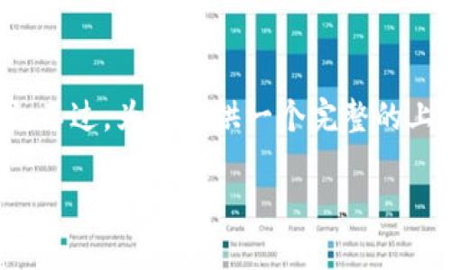 当然可以！以下是关于“TP钱包授权怎样关闭”的详细介绍和步骤。不过，为了提供一个完整的上下文，我会提供一个引人入胜的，并围绕这个问题展开相关内容。

全面解析：如何轻松关闭TP钱包的授权权限