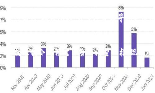   区块链与Web3：未来互联网的实用价值与无限可能 / 
 guanjianci 区块链, Web3, 未来互联网 /guanjianci 

引言：区块链与Web3的起源
在探讨区块链和Web3之前，这让我想起小时候看电视时，觉得互联网简直是个无底洞，里面藏着无数的奇迹和秘密。随着互联网的发展，我们所经历的一切都仿佛在开创一个新的时代。而如今，区块链和Web3则代表了一种全新的可能性，它们将如何改变我们与世界的互动方式，成为了当下热议的话题。

区块链技术最初是为了支持比特币而诞生的，但它所展现出的潜力远远超出了这一点。Web3作为基于区块链的下一代互联网模式，试图将权力和控制权从大型科技公司手中交还给用户。我常常在想，这样的转变是否能真正实现呢？在不同的历史阶段，我们见证了技术如何重新塑造我们的生活，我对Web3的到来充满了期待。

区块链的实用价值
区块链被广泛视为一种分布式账本技术，它不仅提供了透明性、不可篡改性和去中心化的特点，还为多个领域带来了实用价值。例如，在金融系统中，区块链可以降低交易成本，提高交易效率；在供应链管理中，它能确保产品防伪和透明，可追溯性增强等。

我曾经也在一次商业研讨会中了解到，使用区块链技术能够帮助企业在各个供应链环节中实现实时追踪，从而大幅提升运营效率。这让我想到生活中常见的扑面而来的快递问题，如何能让消费者更清楚地知道快递的每一次移动，确保食品安全与质量，区块链就有这样的潜力。

Web3的构建与特点
Web3是建立在区块链之上的一种新型互联网架构，它通过去中心化的方式赋予用户更多控制权。用户在Web3世界中不仅是服务的接受者，还可以成为数据的真正拥有者。在这个新互联网时代，用户可以安全地分享数据，而不用担心被滥用。

我记得在大学时，我们常常讨论数据隐私的问题，许多人对社交媒体平台的信任几乎销毁殆尽。此时，Web3的愿景让我觉得似乎找到了救赎，用户能通过自己的选择来管理个人数据，这种掌控感让我倍感欣慰。

Web3与去中心化应用（DApps）
去中心化应用（DApps）是Web3的重要组成部分。与传统应用不同，DApps不依赖于单一的服务器，而是运行在去中心化网络上，用户可以直接参与其中。我在一次黑客松活动中，参与开发了一个简单的DApp，体验到了代码的乐趣和创造的成就感。看到自己开发的程序能够帮助人们更方便地进行交易，那种自豪感至今难以忘怀。

DApps的崛起不仅代表了技术的演变，也赋予了用户更多的权利。例如，内容创作者现在能够通过区块链平台直接与观众互动，从而获得合理的收益，而不再依赖于中介机构。这不仅公平，还能进一步促进创作力的释放。

区块链与Web3的现实案例
对于区块链的实用价值，诸如以太坊、波卡等项目都在不断推动技术的应用。它们不仅让智能合约的实施成为可能，还为去中心化金融（DeFi）和非同质化代币（NFT）开启了新的天地。

曾经我也曾好奇过，什么是NFT？通过一次虚拟艺术展，我看到了艺术家们如何将作品的所有权转化为数字资产，参与者通过购买和交易NFT，能够直接支持艺术创作者。这种创作模式让我兴奋不已，似乎有一种新兴的文化正在蓬勃发展。

面临的挑战与未来展望
尽管区块链与Web3给我们带来了诸多便利，但我们依然面临不少挑战。技术的成熟度、用户教育、法律法规的完善等都还需要时间来适应和改变。因此，如何在保持创新的同时，又确保安全性和合规性成为了亟待解决的问题。

在我的个人经历中，面对不确定性和风险，我常常提醒自己要把握好节奏。一方面，要热衷于探索新的技术，追随潮流；另一方面，也要谨慎行事，理性看待。据我所知，许多项目在早期也遭遇了不同程度的挑战，但这并不妨碍他们在不断调整与改进中迎来突破。

结语：共同构建未来
区块链和Web3的出现让我们重新思考互联网的未来。作为新时代下的居民，我们不仅要参与其中，更要以开放的心态和积极的姿态来迎接变化。就像我小时候对冒险的渴望一样，现在的我也充满了对未来的期待。

在这个充满希望的新世界里，每一个人都可以是创造者、参与者和享受者。只要我们勇于探索，紧跟技术的步伐，未来必将如同区块链的每一个链条一样，牢牢连接在一起，构成一个崭新的、更加美好的互联网时代。无论是在生活中还是在事业上，我相信这样的潜力可以让我们每个人都变得更加卓越。