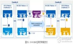 在钱包被盗后，面对这样