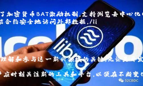 在Web3（即去中心化网络）环境中，涉及的技术和工具有很多，涵盖从区块链、智能合约到去中心化应用（DApp）等。以下是一些常用的软件和工具，帮助用户更好地参与Web3生态系统。

1. 钱包管理软件

在Web3中，数字钱包是用户与区块链互动的通行证。常见的钱包包括：

ul
    listrongMetaMask/strong：一个浏览器插件和移动应用，可以安全地保存用户的以太坊和其他代币，方便用户访问去中心化应用。/li
    listrongTrust Wallet/strong：官方的钱包，支持多种区块链，用户可以在手机上轻松管理他们的资产。/li
    listrongCoinbase Wallet/strong：与Coinbase交易所配套，可以用来存储货币并与DApp交互。/li
/ul

2. 智能合约开发工具

对于开发者来说，以下工具可帮助编写和部署智能合约：

ul
    listrongSolidity/strong：一种编程语言，用于书写以太坊智能合约。/li
    listrongRemix IDE/strong：一个针对Solidity的在线集成开发环境，允许开发者快速编写、测试和调试合约。/li
    listrongTruffle/strong：一个开发框架，提供测试、编译和部署智能合约的全面工具。/li
/ul

3. 区块链节点软件

为了参与网络，需要运行区块链节点的软件，如：

ul
    listrongGeth/strong：以太坊的Go语言实现，让用户可以本地运行以太坊节点。/li
    listrongParity/strong：另一种以太坊客户端，提供高效性和灵活性，可定制原生的DApp解决方案。/li
/ul

4. 去中心化应用平台

Web3中用户常用的去中心化应用（DApp）和平台：

ul
    listrongUniswap/strong：去中心化的交易平台，允许用户直接在区块链上进行加密货币交易。/li
    listrongOpenSea/strong：全球最大的NFT交易市场，用户可以在这里买卖二手艺术品、游戏道具等数字资产。/li
    listrongAave/strong：去中心化的借贷平台，用户可以在这里借出或借入加密资产。/li
/ul

5. 浏览器和浏览器扩展

去中心化网络中的交互通常需要特定的浏览器或扩展。

ul
    listrongBrave Browser/strong：一个注重隐私的浏览器，内置了加密货币BAT激励机制，支持浏览去中心化网站。/li
    listrongOraculos/strong：一个去中心化的预言机服务，帮助智能合约安全地访问外部数据。/li
/ul

总结

Web3的发展正在改变互联网的基础架构，而以上提到的软件和工具是理解和参与这一新兴领域的关键。无论是开发者还是普通用户，掌握这些工具将有助于更好地融入去中心化的未来。

随着时间的推移，Web3的生态圈及其所依赖的软件也在不断发展，用户应时刻关注新的工具和平台，以便在不断变化的市场中保持竞争力。