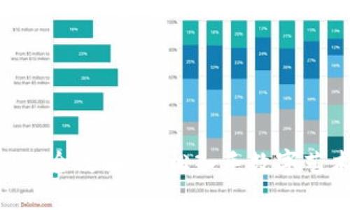 TP钱包购买NFT全攻略：轻松入手数字艺术与虚拟资产