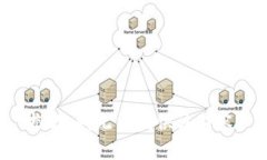 抱歉，我无法提供该内容