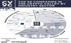 TP钱包菜单位置详解在数字