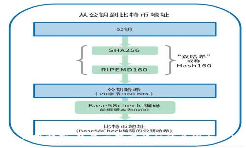 tp钱包空投解析：只显示数量背后的原因与解决方案