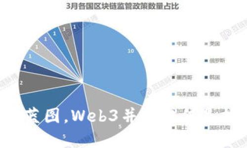 关于香港Web3官网的信息稍显有限。不过，我可以为你提供关于Web3和香港在这一领域的一些相关背景和发展趋势。

### Web3：什么是Web3？

Web3是指互联网的第三代，也被称作“去中心化网络”。与Web1（静态网页）和Web2（用户生成内容的社交媒体、博客等）相比，Web3的核心在于去中心化、区块链技术和用户自主权。Web3旨在为用户提供更高的隐私保护和数据控制权。

### 香港与Web3的联系

香港作为国际金融中心，一直以来都在积极推动金融科技的发展。Web3的兴起为香港注入了新的活力，使其成为全球区块链和加密货币的创新热土。香港政府在这方面的政策支持，吸引了众多Web3企业和项目进入，形成了丰富的生态系统。

### 香港Web3的现状和未来展望

香港的Web3发展正处于快速发展阶段，特别是在加密货币和NFT（非同质化代币）方面。在香港，许多初创企业和项目正在探索如何利用区块链技术改变传统商业模式，比如通过智能合约实现去中介化的交易流程。

#### 1. 政府的支持政策

香港政府推出了一系列政策，支持金融科技的发展。这些政策不仅吸引了海外企业进入香港，也鼓励本地企业进行技术创新。这对Web3项目来说无疑是一个利好的消息。

#### 2. 创新生态系统的形成

随着越来越多的投资者、开发者和创业者进入Web3领域，香港逐渐形成了一个创新的生态系统。多数初创公司通过资助和加速器项目获得支持，提升其产品和服务。

### Web3对香港未来的影响

展望未来，Web3将会在香港的各个层面产生深远的影响。比如：

1. **金融服务**：Web3技术有望变革传统金融服务，提供更低的交易成本和更快的服务速度。
2. **数字身份**：去中心化的数字身份管理将使用户能更好地控制自己的数据。
3. **创新文化**：Web3能吸引更多年轻人进入科技和金融领域，推动香港的创新文化与日常生活深度融合。

### 个人经历分享

回顾我自己对Web3的理解，最初我对这一概念感到陌生。大约一年前，我参加了一个关于区块链技术的研讨会，会上有一位年轻的开发者分享了他在Web3项目中的经历。他提到，在Web3中，用户能够真正掌握自己的数据，这种去中心化的理念让我深受触动。

我想到了自己小时候在使用社交媒体时，总觉得自己的信息被平台无意中“监视”着。如今，Web3给了我希望，让我觉得未来的网络世界将更加透明和安全。

### 总结

香港的Web3市场正处于蓬勃发展的阶段，充满了潜力和机会。通过政府的支持、蓬勃的创新生态系统，香港不仅能吸引更多的投资，还能为未来的互联网世界打造一个新的蓝图。Web3并非仅仅是技术的变革，更多的是一种理念的转变，让每一个人都能在数字时代中找到属于自己的位置。在这样的背景下，我们每个人都应积极关注Web3的发展，参与到这场革新中来。