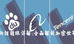 TP钱包支持的链转账详解：
