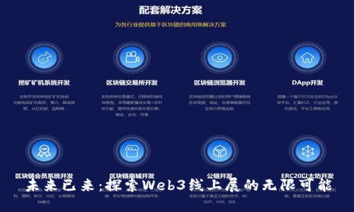 未来已来：探索Web3线上展的无限可能
