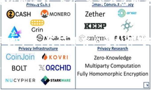在讨论比特币及其在电子钱包中的存储之前，我们需要明确一些基本概念。比特币是一种数字货币，它并不以实体形式存在，而是通过去中心化的区块链技术进行交易和存储。电子钱包（或称数字钱包）则是用来存储比特币及其他数字货币的工具。对于大多数人来说，理解这些概念十分重要，因为它们直接关系到数字货币的使用和安全。

比特币是什么？
比特币（Bitcoin）由一个化名为中本聪（Satoshi Nakamoto）的人或团队于2009年提出，是一种去中心化的数字货币，利用区块链技术进行交易记录和验证。与传统货币不同，比特币没有中央发行机构，而是通过矿工在网络中通过解决复杂的数学问题生成和验证交易，这使得其交易不依赖于银行或中介。

电子钱包的类型
电子钱包可以分为多种类型，主要包括热钱包和冷钱包。热钱包是常在线的钱包，便于进行快速交易；而冷钱包是离线的钱包，更加安全，适合存储大额资产。常见的电子钱包有手机应用、桌面软件以及硬件钱包等。

比特币是如何存储在电子钱包中的？
比特币并不直接存储在电子钱包中，而是存储在区块链上。电子钱包实际上保存的是您比特币的公钥和私钥。公钥可用于接收比特币，私钥则用于授权转账。因此，保护好您的私钥是至关重要的，因为一旦其被泄露，您的资产将面临被盗的风险。

使用电子钱包的优势与劣势
使用电子钱包进行比特币交易有其独特的优势。首先，电子钱包提供了更高的便捷性，可以随时随地进行交易；其次，通过热钱包，用户可以快速获得所需的交易反馈，加快了资金的流动。然而，劣势也不容忽视，尤其是在安全性方面，热钱包容易受到网络攻击。

个人经历与感受
我始终记得第一次接触比特币的情景。那是在几年前，一个朋友在我们聚会上兴奋地分享了他的比特币投资经历。起初，我感到十分怀疑，毕竟数字货币对我来说很陌生。但随着时间的推移，我逐渐理解了其背后的理念，甚至尝试使用电子钱包进行小额交易。尽管开始时我对私钥的管理感到无比担忧，但随着对这个过程的深入了解，我的信心逐渐增强。

如何选择合适的电子钱包
选择合适的电子钱包是确保您比特币安全的关键。首先，您需要考虑存储需求；如果只是进行小额交易，热钱包可能更合适；但如果您计划长期投资，冷钱包是更安全的选择。其次，查看钱包的安全性和用户评价，例如是否有多重认证、备份选项等功能。

结语：比特币与未来的链接
比特币的普及与发展也许是未来金融体系的一个重要组成部分。无论是出于投资还是支付，比特币的存在都给我们带来了新的思考方式。在这个变化莫测的数字世界中，我们都有必要加深对这种新型资产的理解，谨慎而明智地参与其中。就像我在进入这个领域时所感受到的，不断学习与适应是我们每一个人都需要走的路。

以上是对比特币与电子钱包关系的详细介绍，强调其实用价值，希望对您有所帮助。无论您是新手还是有经验的投资者，一定要保持警惕，确保您的数字资产安全。