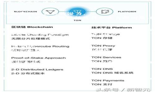 关于“国内操作Web3犯法吗”的问题，这是一个值得关注的话题，因为它牵涉到法律、政策、安全等多个方面。在中国，Web3通常指的是去中心化的网络应用和服务，依赖区块链技术，但国内对这一领域的监管政策较为复杂。为了更清晰地讨论这个问题，以下是我对这个主题的深入分析。

1. Web3的定义与背景
Web3，通常被称为第三代互联网，是一个以去中心化为核心理念的网络。与传统的Web1.0和Web2.0相比，Web3让用户拥有更多的控制权和数据所有权，通过区块链技术实现信任的去中心化，从而防止数据被单一机构所垄断。
在这个新型互联网中，用户可以通过智能合约和加密货币参与到各种去中心化的应用（DApps）中。这些应用不仅包括金融服务、社交网络，还涵盖了艺术、游戏等各个领域。通过Web3，用户可以实现真正的自我管理和自由交易。

2. 中国对加密货币与区块链的监管政策
中国对加密货币及相关业务的监管政策相对严格，尤其是在2017年禁止ICO（首次代币发行）和2019年禁止交易所交易加密货币之后。随着技术的发展，政策也在不断演变，但总体趋势是强化监管。
在2021年，中国政府明确表示将打击比特币挖矿和交易行为，并加强对区块链技术的研究和应用。这一方面是出于金融安全的考虑，另一方面也是为了维护国家的经济稳定和社会秩序。

3. Web3在国内的合法性
从法律角度来看，国内法律并未明确禁止基于区块链的去中心化应用。因此，Web3的技术本身并不违法，但其应用场景可能因所在领域的政策不同而受到限制。
例如，如果一个Web3项目涉及加密货币交易或ICO，就有可能触犯相关的金融法规。同时，如果涉及到洗钱、逃税等行为，则无论是基于何种技术，都是违法的。

4. 各界观点与讨论
在对待Web3这一新兴领域时，各界的观点并不一致。有的人认为Web3能促进创新，推动经济的发展，特别是在数字资产管理、供应链追溯等领域展现出巨大的潜力。
然而，另一部分人则持反对意见，认为Web3的发展可能导致风险加大，尤其是对普通消费者来说，他们往往缺乏足够的专业知识来判断风险。而且，去中心化的特性使得一旦出现问题，追责和维权都变得更加困难。

5. 个人经历与感悟
作为一个对技术发展充满好奇的人，我小时候就曾幻想过未来的互联网世界是怎样的。记得在我中学时代，有一次课外活动中，我们讨论了虚拟货币的概念，那时大家对未来支付方式的憧憬是前所未有的。而如今，随着Web3的发展，这种理念逐渐成为现实，但同时也让我感受到时代变化带来的复杂性。
我身边不乏对区块链技术充满热情的朋友，他们投身于这一领域，希望通过技术创新来改变世界。但与此相对的是，很多普通人对这些新兴事物持谨慎态度，甚至是排斥。在与朋友的讨论中，我逐渐意识到一个重要的问题：技术的进步不只是冷冰冰的代码和算法，更关乎社会、伦理和法律层面的多个因素，我们必须谨慎对待。

6. 如何在国内合理参与Web3
如果你打算在国内参与Web3的相关活动，首先要遵循当地的法律法规。建议大家在参与前做好充分的调研，了解政策动态，确保自己的操作合法合规。
其次，可以关注一些合规的项目和平台，参与那些获得政府批准或者在政策范围内运营的项目，以降低潜在的法律风险。此外，提升自己的金融知识和技术储备，也能帮助你更好地适应未来的Web3环境。

7. 总结与展望
总体来看，Web3作为一种新兴技术，无疑在推动人类社会的数字化转型。但在这个过程中，法律的完善和政策的进一步明朗是至关重要的。希望未来能在法律层面为Web3创造一个更加友好的环境，让其在促进经济发展的同时，保障用户的权益和安全。
我们真诚期待，技术的进步与法治的建设能够携手共进，为未来数字经济的发展铺平道路。在这个过程中，务必保持警惕，理性看待风险，珍惜好每一次投资和交易的机会。

8. 结语
Web3的未来充满了未知，但同样也带着希望。我们可以共同参与这一变革，塑造一个更加公平、开放的互联网环境。在这条探索的道路上，让我们不断学习，勇于实践，但始终不忘法律的底线与道德的边界，为自己的选择负责。

希望以上内容对你有所帮助，让你对在国内操作Web3的法律问题有更清晰的认识和理解。