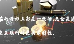 在Web技术的发展过程中，