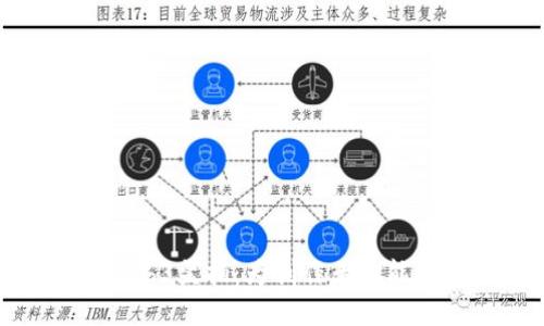 : 智云稳定器Web3竖拍：为创作者赋能的未来摄影工具