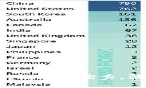 思考一个有吸引力并且适合推广的优秀，强调关键词的实用价值，放进