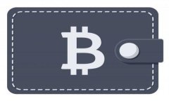 如何在TP钱包中为代币添加