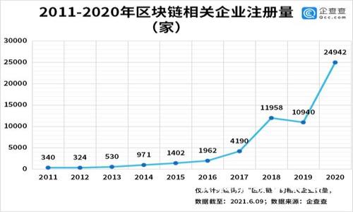 全新升级！TP钱包2.0下载指南与功能解析