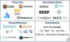 简易指南：如何在TP钱包中