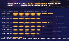  TP钱包邀请码无法扫描？