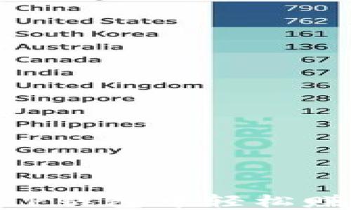 
如何在TP钱包中轻松赚取TRX？