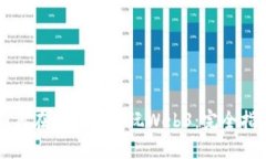 如何在电脑上畅玩Web3：完
