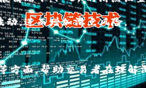 在谈论“TP钱包滑点12”之前，首先需要了解一些基本概念，尤其是与去中心化金融（DeFi）相关的交易和滑点的定义。

### 滑点是什么？

滑点（Slippage）指的是在执行交易时，实际成交价格与预期价格之间的差异。这种现象通常出现在市场波动较大或流动性较低的情况下。当你在交易时，市场价格可能会在你的订单执行前发生变化，导致实际交易价格与原先预期的价格不同。

### 滑点12的含义

“滑点12”通常指的是一种特定的滑点设置，意味着你愿意接受最多12%的价格变动。例如，在你购买某种代币时，如果你设置了滑点12%，那么如果市场价格在你点击购买时大量波动，你的订单可能仍以最高可接受价格成交，即使这个价格比你原先设想的高出12%。

这种设置在加密货币交易中相对常见，特别是在流动性较差或价格波动剧烈的市场中。

### 为什么滑点设置很重要？

#### 1. 保护交易的完成

设置滑点可以确保交易在一定条件下完成，尤其是在流动性差的情况下。如果不设置滑点，交易可能因为价格波动迅速而无法完成。设定滑点也能避免因价格跳动导致的诸如“订单未能成交”的问题。

#### 2. 控制成本

尽管设置较高的滑点可以增加成交的可能性，但如果滑点设置得太高，可能会导致你在不利的交易价格下成交，从而增加交易成本。因此，找到一个合理的滑点范围，就显得尤为重要。

### 如何选择合适的滑点？

选择合适的滑点取决于以下几个因素：

- **市场条件**：在流动性较强的市场中，可以选择较低的滑点，而在流动性差或价格波动较大的市场中，可能需要设置更高的滑点以确保成交。
  
- **交易金额**：大额交易容易受到价格波动的影响，可能需要设置较高的滑点以确保成交。

- **个人风险承受能力**：每个交易者的风格不同，有的人可能乐于接受较高的滑点来完成交易，有的人则偏向于控制交易成本，选择较低的滑点。

### 可能的相关问题

在了解了什么是TP钱包和滑点的定义之后，下面我们将探讨一些相关的问题。这些问题将有助于深入理解滑点概念及其在实际交易中的应用。

#### 问题一：滑点如何影响交易盈利能力？

滑点对交易盈利能力的影响主要体现在交易的实际成交价与预期成交价之间的差异。即便是小幅度的滑点，也可能在频繁交易中累积成显著的成本。

在高波动市场中，交易者可能面临更大的滑点风险。例如，当市场快速上涨或下跌时，限价单可能不会以预期的价格执行，而是以市场价成交，导致亏损。

在这种情况下，交易的盈利能力将受到影响。假设交易者购买了一种资产，预期以1美元的价格成交，但实际成交价为1.12美元，那么即使该资产在短期内涨到1.15美元，交易者的盈利也会比预期的少。对于高频交易策略，滑点的影响更为显著，可能会直接导致策略损失。

为了管理滑点的影响，交易者可采取一些策略，例如使用限价单而非市场单，以控制潜在的执行价格。此外，选择交易时间也很重要，尽量避免在市场波动较大时进行交易，能够减少滑点对盈利能力的负面影响。

总之，滑点是交易中不可忽视的因素，其影响能力不仅仅在单笔交易中累积，随着交易频率的增加，其整体影响将更加显著。

#### 问题二：我如何设置TP钱包中的滑点？

在TP钱包或其他去中心化交易所（DEX）中，设置滑点通常是在执行交易时进行选择的。具体步骤如下：

1. **打开TP钱包**：确保您的TP钱包已经安装并且已经连接到您想要交易的区块链网络，例如以太坊或币安智能链。

2. **选择交易对**：找到您想要交易的代币对，比如ETH/USDT。在找到目标交易对后，点击进入交易页面。

3. **选择滑点设置**：在交易界面的某个地方（具体位置可能因钱包版本而异），一般会有一个“滑点”或者“滑点容忍度”的选项。通常可以选择预设的滑点百分比（比如0.5%、1%、3%等），也可以手动输入滑点值。

4. **进行交易**：设置好滑点后，输入您想要购买或卖出的代币数量，确认交易，钱包会根据您设置的滑点来执行订单。

需要注意的是，设置滑点的过程可能会因为每个钱包的用户界面有所不同而异，因此最好参考对应钱包的官方指南或帮助文档。

一个好的滑点设置能有效确保交易的顺利进行，但也请务必谨慎，不要随意设置过高的滑点，以免造成不必要的损失。

#### 问题三：为什么有些交易者使用高滑点设置？

有些交易者会选择高滑点设置的原因多种多样，主要可以归纳为以下几点：

1. **市场波动大**：在加密货币市场，价格波动极为频繁。在这种情况下，设定较高的滑点可以确保在价格剧烈波动时仍然能够完成交易。例如，当交易者急于购买某只代币，但短时间内出现了大幅上涨趋势，设置高滑点能确保他们能在那个时间点成交。

2. **应对流动性问题**：流动性不足的市场将导致交易难以按照预期价格成交。在某些情况下，交易者可能会选择较高的滑点，以确保他们能够完成交易，避免因流动性问题而未能成交。

3. **急于交易**：在某些投资者眼中，抓住潮流或热门代币的机会是十分重要的。即便滑点设置较高，他们也愿意承担额外的费用，只为确保能够进入市场。尤其是在参与热门项目的早期阶段，投资者可能会更偏向于高滑点设置。

4. **个人风险偏好**：每位交易者的风险承受能力不同。有些交易者愿意冒更大的风险以追求潜在的高收益，他们会选择较高的滑点，以更高的概率确保交易能够执行。

尽管高滑点设置可能带来一些优势，但交易者需要理解，过高的滑点设置会在价格不利时造成更高的成本。因此，建议在进行交易时，依据市场情况及个人风险偏好，谨慎选择滑点。

#### 问题四：滑点的避免策略有哪些？

尽管滑点无法完全避免，但有多种策略可以帮助交易者减少滑点的影响，以下是一些常用的策略：

1. **使用限价单而非市场单**：限价单允许交易者设定希望成交的具体价格，从而降低滑点的风险。虽然市场单简单便捷，但在波动大时，可能无法按预期价格成交。

2. **选择流动性较高的交易对**：流动性高的交易对意味着买卖双方都较多，成交量大，从而降低滑点的可能性。在选择项目时，选择那些已获广泛认可与使用的流动性较强的资产，将大大减少滑点的发生概率。

3. **避免在市场高峰时间段交易**：在交易量较少或波动性极大的时候进行交易，通常会增加滑点的风险。因此，选择在相对平稳的市场环境中进行交易，有助于避免因价格剧烈波动造成的滑点损失。

4. **实用技术分析进行市场观察**：利用一些技术分析工具，观察价格图形如支持位和阻力位，有助于判断何时入场或离场，从而降低滑点风险。

5. **设置合理的滑点容忍度**：即便是设置滑点，也要保持在一个合理水平，过高的滑点设置同样会带来额外的成本。一般情况下，1-3%的滑点设置是比较常见的。

6. **市场再分析**：在重要公告或事件之前最好避免交易，例如重要的链上升级或市场讯息发布，这些都可能加大市场波动，进而增加滑点风险。

通过这些策略，交易者可以降低滑点给交易带来的影响，较好地控制交易成本并交易体验。

以上是围绕“TP钱包滑点12”这一主题的详细介绍及相关问题的分析。这些内容涵盖了滑点的基本概念、影响、设置、应用等方面，帮助交易者在理解滑点的同时，更加谨慎地进行交易。希望对您有所帮助！