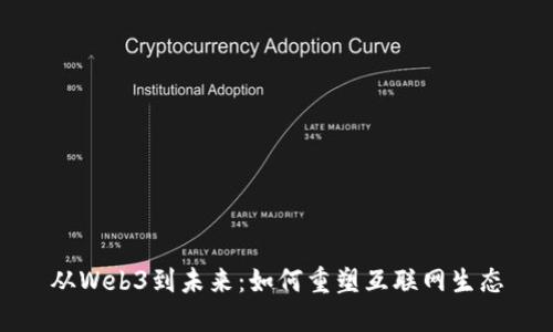 从Web3到未来：如何重塑互联网生态