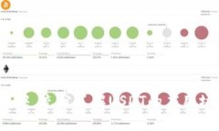 TP钱包中USDT的几种形式详