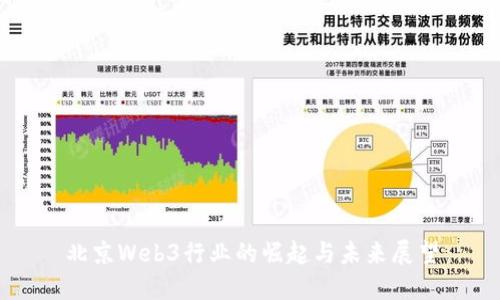 北京Web3行业的崛起与未来展望