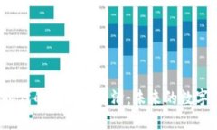 探索Web3时代的创作者经济