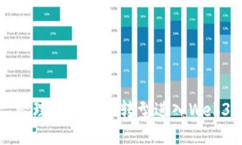 产品经理如何成功转型进入Web3领域