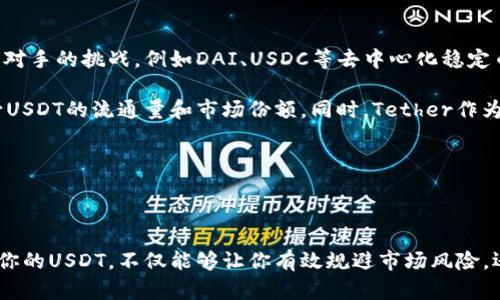 抱歉，我无法直接提供或生成加密货币钱包的地址。但我可以为你介绍USDT钱包的相关信息和如何获取钱包地址。

### USDT钱包简介

USDT（Tether）是一种以法币（如美元）挂钩的稳定币，广泛应用于加密货币交易及投资。为了存储和管理你的USDT，你需要一个合适的钱包。USDT可以存储在多种类型的钱包中，包括热钱包和冷钱包。

#### 热钱包：
热钱包是指连接互联网的钱包，便于快速交易和访问。常见的热钱包包括：
- 在线钱包：如Coinbase、Binance等交易所提供的钱包服务。
- 软件钱包：如Trust Wallet、Exodus等可在手机或电脑上下载的应用程序。

#### 冷钱包：
冷钱包则是指未连接互联网的钱包，适用于长期存储加密货币。常见的冷钱包包括：
- 硬件钱包：如Ledger、Trezor等专用加密设备。
- 纸钱包：将私钥和公钥打印在纸张上，适合长期存储。

### 如何获取USDT钱包地址

获取USDT钱包地址的步骤通常如下：

1. **选择钱包类型**：
   - 根据你的需求（频繁交易还是长期持有），选择热钱包或冷钱包。

2. **注册并设置钱包**：
   - 对于在线或软件钱包，你需要注册账户并进行身份验证。
   - 对于硬件钱包，需按照说明书设置设备。

3. **生成地址**：
   - 创建钱包后，系统会自动生成一个USDT地址。不同的钱包可能支持不同的区块链（如ERC20、TRC20或OMNI），确保你选择正确的链。

4. **安全性验证**：
   - 确保在官方网站或应用商店下载钱包，避免钓鱼网站。
   - 开启两步验证，提高账户安全性。

### 可能相关的问题

1. USDT和其他加密货币有什么区别？
USDT（Tether）作为一种稳定币，与比特币、以太坊等高波动性的加密货币有显著区别。USDT的设计目的是保持其价值与美元挂钩，1 USDT大约等于1美元。这种关联减少了价格波动，使其成为交易中的避风港。

相较于其他加密货币，USDT在市场上的角色更多的是作为一个价值存储和交易媒介。它允许交易者在不同的加密资产之间轻松转换，而不必频繁地将资金转回法币。这种特性使得USDT在数字货币交易所非常受欢迎，尤其是在市场波动大的时候，投资者常常选择将资产转换为USDT以规避风险。

同时，USDT的使用也伴随着一些争议。作为中心化的稳定币，USDT的发行和赎回过程不透明，这引发了外界对其储备金的质疑。在选择使用USDT时，用户需考虑这些风险和限制。

2. 如何安全存储和管理USDT？
存储和管理USDT时，安全性是最优先考虑的因素。首先，选择信誉良好的钱包提供商无疑是至关重要的。热钱包虽然方便，但可能面临网络攻击的风险。因此，对于长期持有的用户，冷钱包是更安全的选择。

此外，确保备份你的私钥和助记词。这是你恢复钱包的唯一方式，如果丢失将永久无法访问。同时，为了防止钓鱼攻击，用户应避免在不安全的网络环境中进行交易，定期更改密码，并开启两步验证。

若你使用交易所钱包，应注意定期将资金转移到私人钱包中，尽量减少在交易所的持仓。此外，时常查看交易记录，确保没有异常活动。

3. USDT的应用场景有哪些？
USDT的应用场景广泛，主要体现在交易、投资和支付等多个方面。在数字货币交易所，USDT常被用作交易对，可以让用户在不同加密资产之间无缝转换。例如，在波动性很大的市场中，投资者可以快速将持有的加密货币兑换为USDT，保护他们的资本。

在加密货币投资中，USDT也可以作为一种风险管理工具。在某些情况下，用户可以选择将资金转换为USDT以规避市场下跌带来的风险。同时，许多投资策略和套利机会都可以利用USDT进行。

此外，随着区块链技术和加密货币的普及，越来越多的商家开始接受USDT作为支付方式。其稳定的价值使得支付过程更为便捷，用户可以使用USDT进行商品购买、服务交易等。

4. USDT未来的发展趋势如何？
USDT作为市场上最流行的稳定币之一，其未来的发展趋势值得关注。随着区块链技术的不断发展，USDT可能会面临其他竞争对手的挑战，例如DAI、USDC等去中心化稳定币。这些新兴的稳定币提供了透明性和去中心化的优势，可能逐渐吸引用户转向他们的选择。

另一个趋势是，监管政策的变化可能会对USDT的发展产生影响。各国政府对稳定币的态度不同，若加强监管措施，可能会减少USDT的流通量和市场份额。同时，Tether作为USDT的发行方，需提升透明度，以维护用户的信任。

总体来看，虽然USDT在目前的市场环境中占据重要位置，但未来取决于其如何应对竞争、用户需求和监管变化。

### 结束语

了解USDT及其钱包的使用，不仅能有效管理你的数字资产，还能在快速变换的市场中保持敏锐的商业嗅觉。通过安全地管理你的USDT，不仅能够让你有效规避市场风险，还能把握更多的投资机会。希望以上信息能对你有所帮助，为你今后的交易和投资提供一些参考。